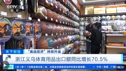 奧運經濟 升溫 義烏工廠趕訂單 周邊產品排產至5月底